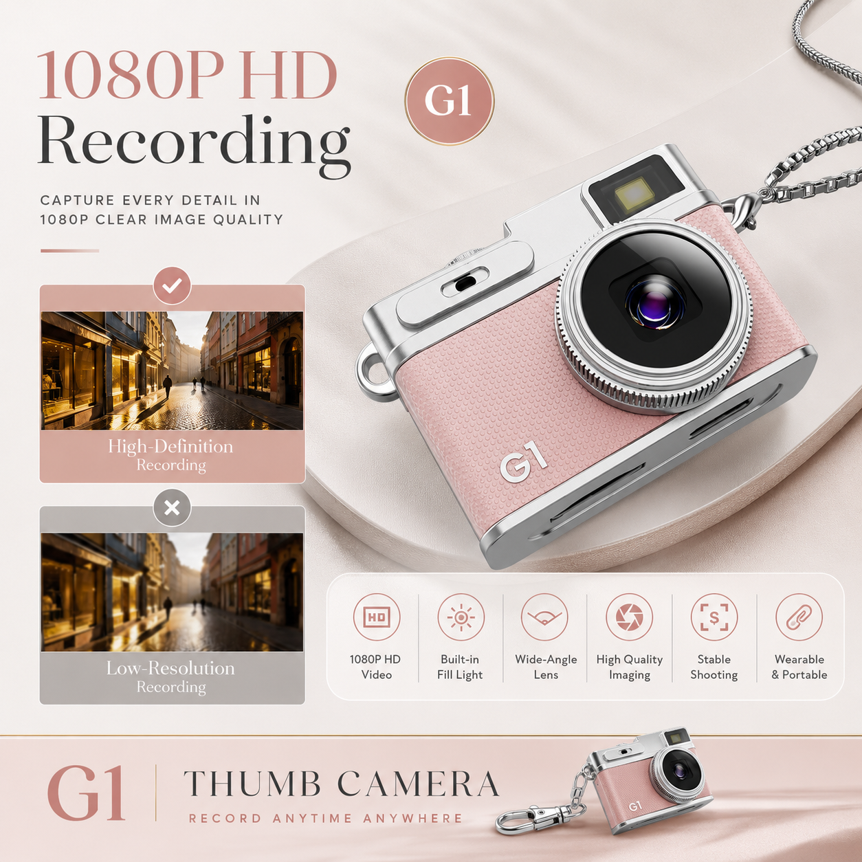 MiniLens G1 Retro Pocket Camera – 1080P HD Mini Digital Keychain Camera